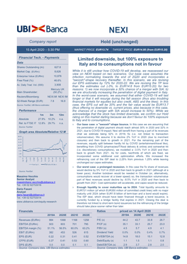 NEXI 15 April 2020