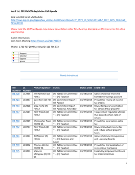 Legislative Meeting Minutes April 1, 2019