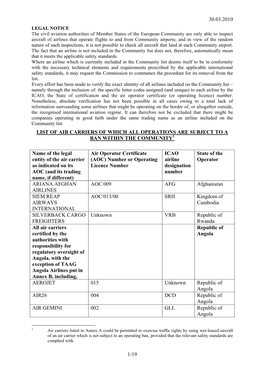 "Blacklist" of Airlines from March 2010