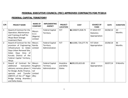 (Fec) Approved Contracts for Fy2014 Federal Capital Territory
