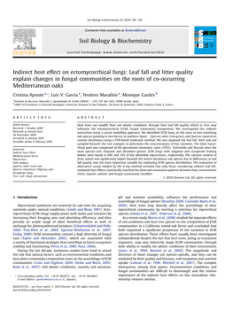 Soil Biology & Biochemistry