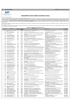 REQUERIMIENTO PARA CAMBIO DE DOMICILIO FISCAL Lima, 28 De Diciembre Del 2013