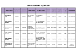 SENARAI LADANG Mygap 2017