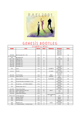 GENESIS BOOTLEG Studio & Misc