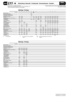 Nisterberg / Nauroth – Friedewald – Emmerzhausen – Daaden