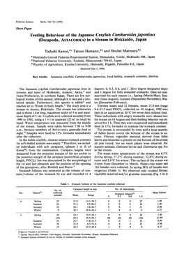 Feeding Behaviour of the Japanese Crayfish Cambaroides Japonicus (Decapoda, ASTACOIDEA)In a Stream in Hokkaido, Japan