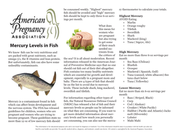 Mercury Levels in Fish