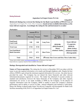 Jagmohan Lal Gupta Estates Pvt Ltd. 11Jun2019 Brickwork Ratings Has Reviewed the Rating for the Bank Loan Facilities of 29.63 Crore of ​₹​ Jagmohan Lal Gupta Pvt