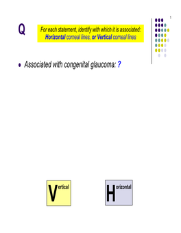 Associated with Congenital Glaucoma: ?