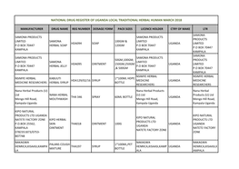 National Drug Register of Uganda Local Traditional Herbal Human March 2018