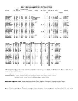 2017 Hoboken Zephyrs Instructions