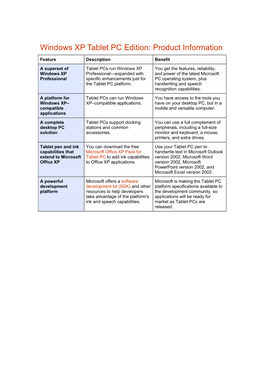 Windows XP Tablet PC Edition: Product Information