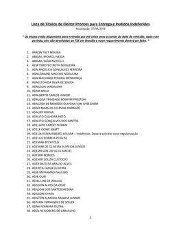 Lista De Títulos De Eleitor Prontos Para Entrega E Pedidos Indeferidos Atualização: 07/04/2016
