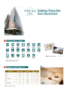 Numbers of Guest Rooms : 155 Room Equipments / Amenity