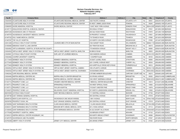 Horizon Casualty Services, Inc. Network Hospital Listing February 2017