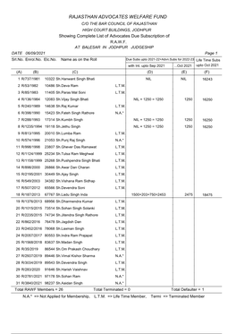 Download Associated File