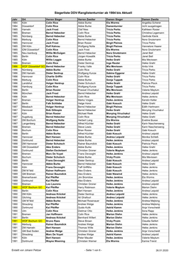 Siegerliste DDV-Ranglistenturnier Ab 1984 Bis Aktuell