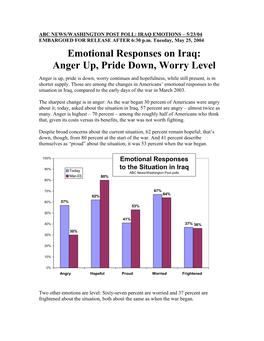 Emotional Responses on Iraq: Anger Up, Pride Down, Worry Level