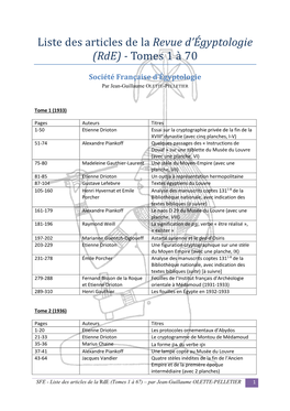 Liste Des Articles De La Revue D'égyptologie (Rde)