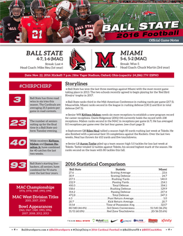 BALL STATE MIAMI 4-7, 1-6 (MAC) 5-6, 5-2 (MAC) Streak: Lost 4 Streak: Won 5 Head Coach: Mike Neu (1St Year) Head Coach: Chuck Martin (3Rd Year)