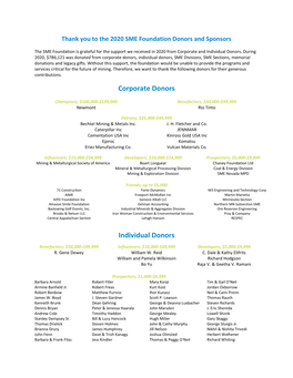 Corporate Donors Individual Donors