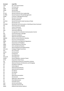 Ministry of Defence Acronyms and Abbreviations