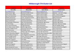 Hillsborough CTA Cluster List