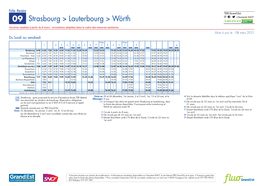 Strasbourg > Lauterbourg > Wörth