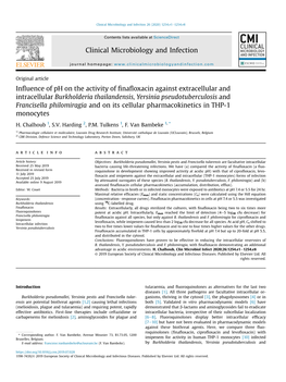 Influence of Ph on the Activity of Finafloxacin Against Extracellular