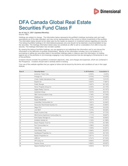 DFA Canada Global Real Estate Securities Fund Class F As of July 31, 2021 (Updated Monthly) Source: RBC Holdings Are Subject to Change