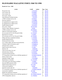 Ham Radio Magazine Index 1968 to 1990