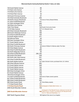 Monrovia-Duarte Community Book by Charles F. Davis, Ed. Index 106