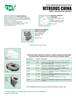 Vitreous China