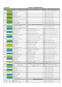 CC ACTUR SALIDAS - DOMINGOS 2021 MES Punto Salida DIA RUTA CORTA Km