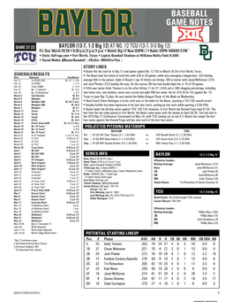 Baseball Game Notes Games 21-23: Tcu 2016-17 Baylor Basketball Game Notes Baseballgame 1 — Oral Roberts Game Notes