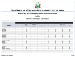 Secretaria Da Segurança Pública Do Estado Da Bahia