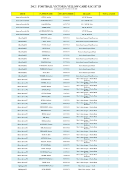 2021 FOOTBALL VICTORIA YELLOW CARD REGISTER Last Updated 9/07/2021 11:10 AM