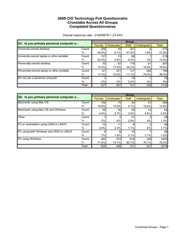 2009 CIO Technology Poll Questionnaire Crosstabs Across All Groups Completed Questionnaires