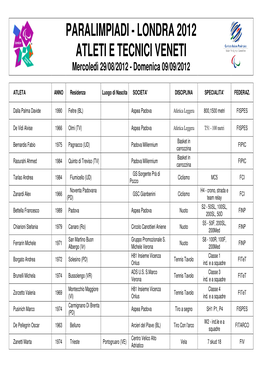 PARALIMPIADI - LONDRA 2012 ATLETI E TECNICI VENETI Mercoledì 29/08/2012 - Domenica 09/09/2012