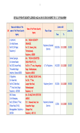 1 Details of Private Security Licences Valid As on 5/1/2018 in Respect of Ut