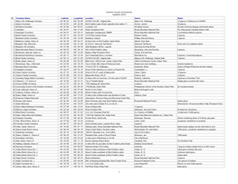 Larimer County Cemeteries Updated 2010 ID Cemetery Name Latitude Longitude Location Owner Notes 1 Abby of St