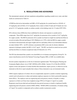 Toxicological Profile for Cyanide