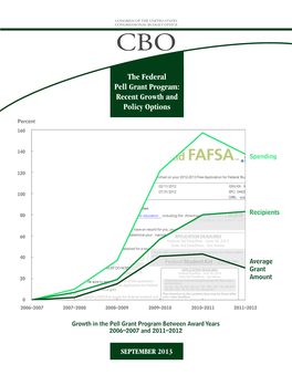 The Federal Pell Grant Program: Recent Growth and Policy Options