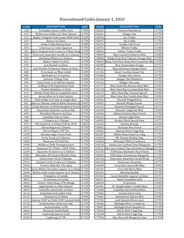 Discontinued Codes January 1, 2016