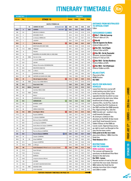 Itinerary Timetable