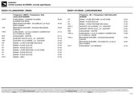 Etablissements Scolaires Du Secteur De Dinan