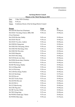 Sai Kung District Council Minutes of the Third Meeting in 2020 Date: 5 May 2020 (Tuesday) Time: 9:30 A.M