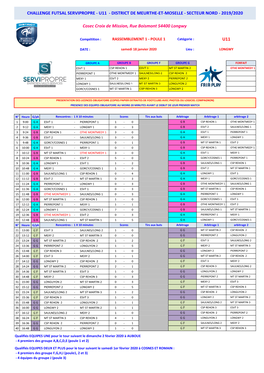 U11 - District De Meurthe-Et-Moselle - Secteur Nord - 2019/2020