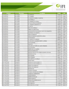 Entidad Municipio Localidad Long