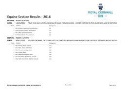 Equine Section Results - 2016 SECTION: RIDDEN HUNTERS CLASS: H0001/0001 FOUR YEAR OLD HUNTER, GELDING OR MARE FOALED in 2012